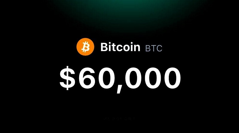 The Price of Bitcoin Crossed $60,000 Again