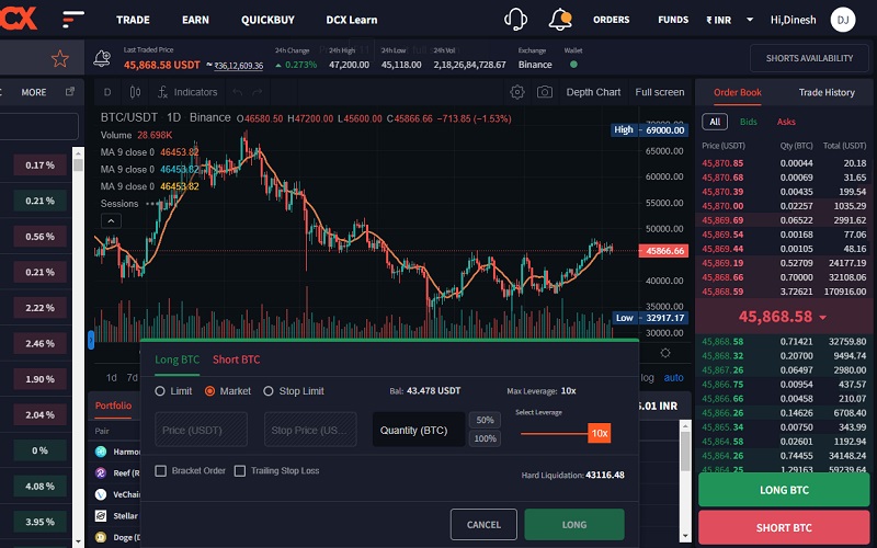 What is crypto margin trading?